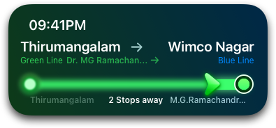 Live Activity for the Thirumangalam to Wimco Naagr route in Chennai region